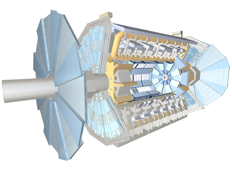 Atlas detector